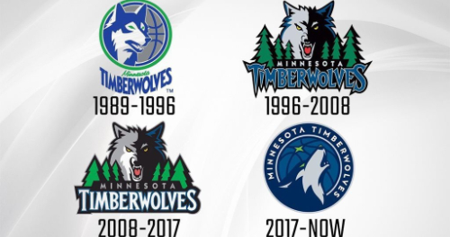 传中质量与 传中质量与